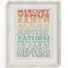 Cognitive Surplus The Planets Museum Print* Wall Art | Astronomy