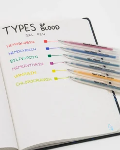 Cognitive Surplus Types of Blood Gel Pens (Pack of 6)* Pens | Medicine