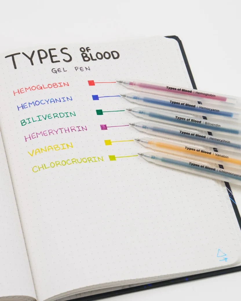 Cognitive Surplus Types of Blood Gel Pens (Pack of 6)* Pens | Medicine