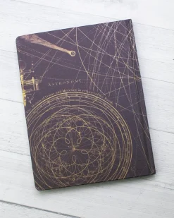 Cognitive Surplus Vintage Astronomy Notebook - Hardcover | Space Notebook* The Hypothesis | Astronomy