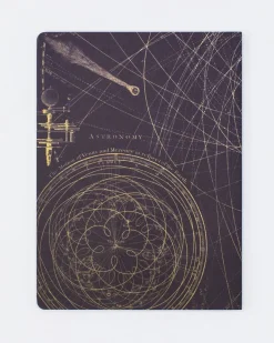 Cognitive Surplus Vintage Astronomy Softcover Notebook Orbits | Space Notebook* The Experiment | Astronomy