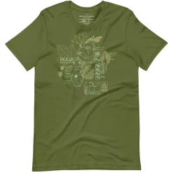 Cognitive Surplus Vintage Botany Graphic Tee - Green* Unisex Graphic Tees | Botany