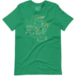 Cognitive Surplus Vintage Botany Graphic Tee - Green* Unisex Graphic Tees | Botany