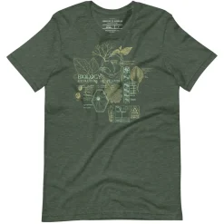 Cognitive Surplus Vintage Botany Graphic Tee - Green* Unisex Graphic Tees | Botany