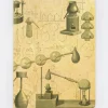 Cognitive Surplus Vintage Chemistry Hardcover Notebook | Chemistry Gift* The Hypothesis | Pharmacy