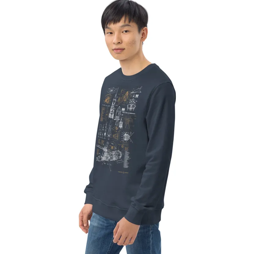 Cognitive Surplus Vintage Rocketry Sweatshirt - Organic* Sweatshirts | Engineering