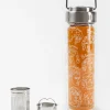 Cognitive Surplus Women in Science Tea Infuser - Women in STEM | * Tea Infusers