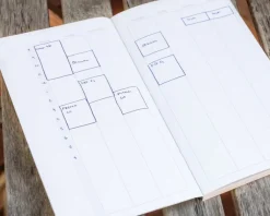 Cognitive Surplus Woodland Forest Yearly Planner* The Syllabus | Botany